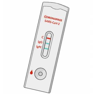 Экспресс тест на антитела IgG и IgM SARS-CoV-2 CoronaPass