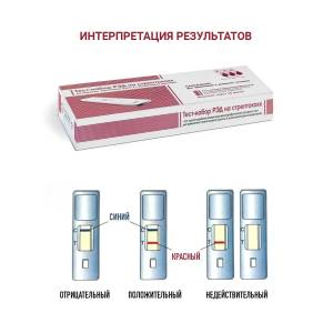 Стрептококк группы А